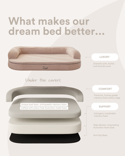 The SpineAlign™ Dream Bed - Pocitó (Oat)