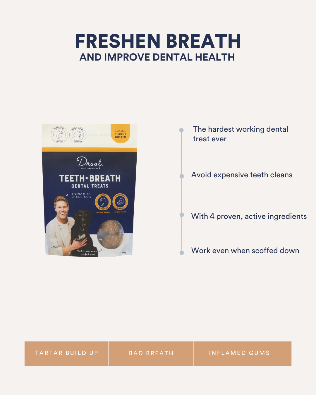 Teeth + Breath Dental Treat Peanut Butter