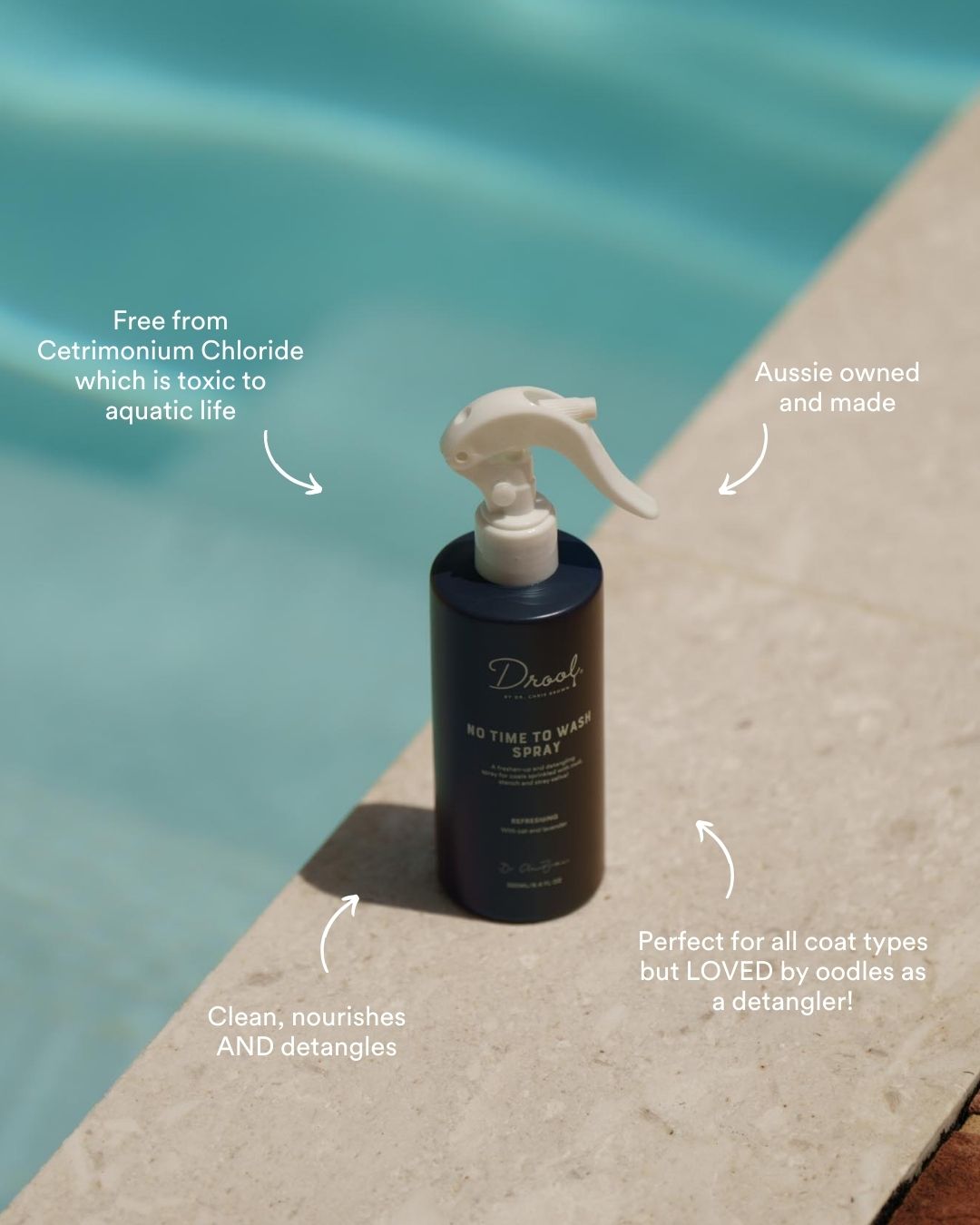 No Time to Wash Spray