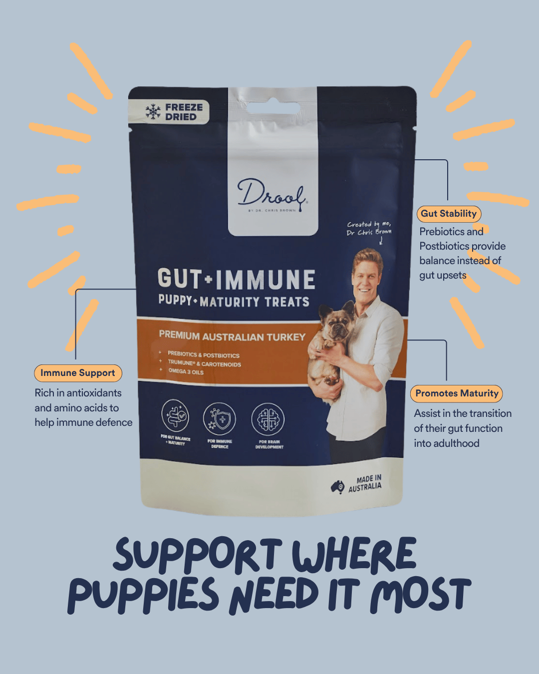 Gut + Immune Puppy and Maturity Treats
