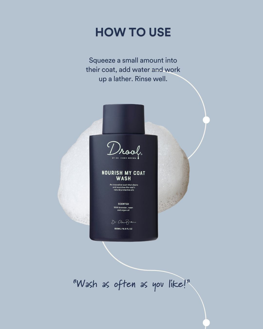 Nourish My Coat Wash Scented