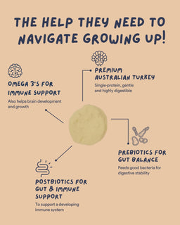 Gut + Immune Puppy and Maturity Treats